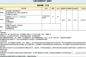 抖音代运营套餐价格表详解（抖音代运营报价单）