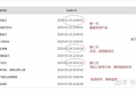 淘宝店铺托管运营可靠吗知乎（淘宝店铺托管运营可靠吗知乎文章）
