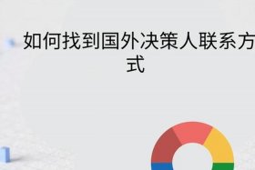 新人做外贸怎么找国外客户，新人做外贸怎么找国外客户公司