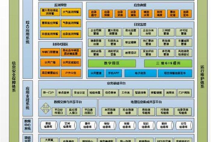 一速网补单平台登录；一速物流单号查询