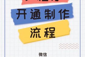 怎么开店铺账号、店铺怎么注册