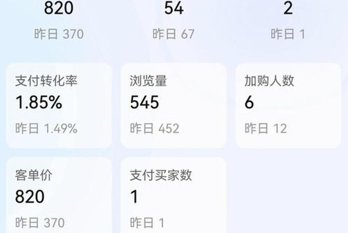 淘宝注册30元开店 - 开淘宝店注册金是多少