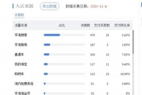 淘宝补销量平台；淘宝补单被删除销量