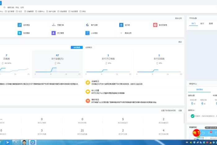 千牛工作台网页版，千牛工作台网页版登录快递助手用不了