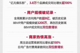 淘宝天猫开店费用，淘宝上开天猫店需要多少钱