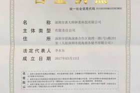 网店大师靠谱吗，网店大师怎么样？