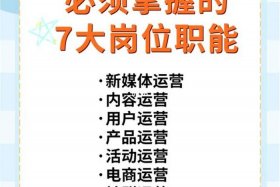 电商运营转行都干嘛去了；电商运营可以转什么岗位