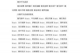 不知怎么入门的成语（不知怎么入门的成语有哪些）