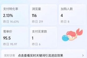 如何开网店又不需要货源 怎么开网店无需进货