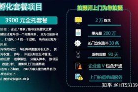 开网店找人代运营能做起来吗知乎，网店代运营需要什么经营范围
