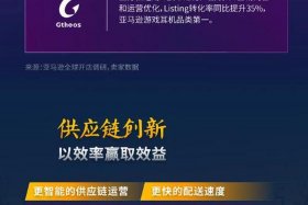亚马逊跨境电商个人开店挣钱不、亚马逊跨境电商个人开店需要什么