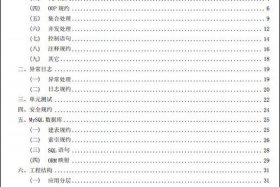 阿里巴巴代码（阿里巴巴代码规范手册pdf）