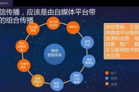 自媒体代运营推广市场方法，自媒体代理运营