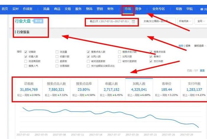 淘宝放单宝、淘宝放单宝在哪注册账号