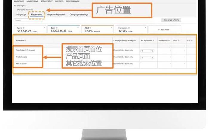 amz123注册亚马逊店铺 - amz123注册亚马逊店铺可靠吗