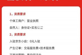 京东开店流程及费用2024年 京东开店条件及流程