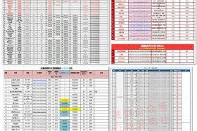 云南小红书代运营服务项目，小红书代运营报价