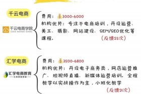 武汉做电商运营的薪资待遇（武汉电商运营培训哪个机构好）