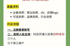 网上怎么开店详细教程（网上怎么样开店）
