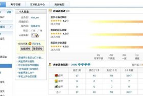 如何运营淘宝店铺群（如何运营淘宝店铺群微信）