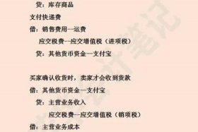 电商直播怎么做账（电商直播会计）