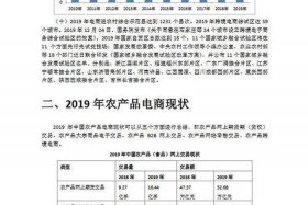 做农产品电商需要投资多少钱、农产品电商创业