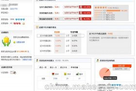 淘宝微信卖号平台是真的吗 - 淘宝有没有微信号卖