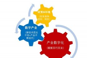 现在什么行业发展前景最好 - 现在什么行业发展前景最好2023年