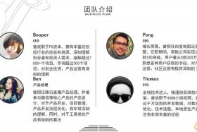 电商运营团队介绍范文 电商运营团队介绍范文模板