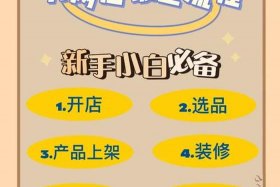 千牛店铺装修模板，千牛店铺装修模板怎么设置