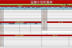 天猫运营一天的工作；天猫运营一天工作内容