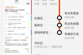 淘宝推广哪个效果好（淘宝推广哪种好）