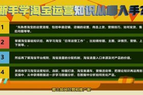 淘宝店铺怎么卖掉商品 - 淘宝店铺怎么卖货