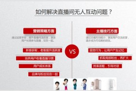 跨境电商怎么做短视频营销（怎样做跨境电商销售？）