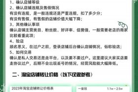 做一个天猫店铺要多少钱合适 做天猫店铺需要多少钱