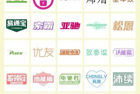 商标转让平台官网有哪些 - 商标 转让平台