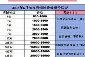 淘宝店铺转让过户 淘宝店铺转让过户需要多久