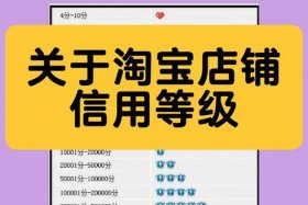 一个冠的淘宝店铺属于什么级别；一个的淘宝店铺大概多少营业额