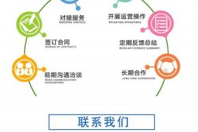 代运营包括 - 代运营啥意思