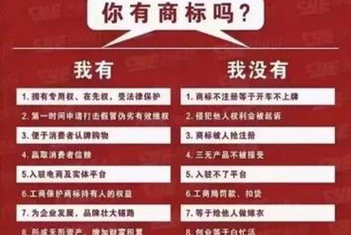 自己没有产品想贴自己的商标 自己没有产品可以注册商标吗