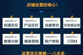 淘宝店怎么运营和推广人多（淘宝店怎么运营和推广人多赚钱）