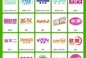 商标转让平台开发、商标转让平台出售网