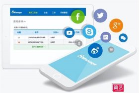 怎么样去管理一个店铺、如何去管理一个店铺