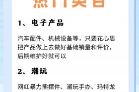 电商卖什么产品利润高，电商卖什么产品比较好