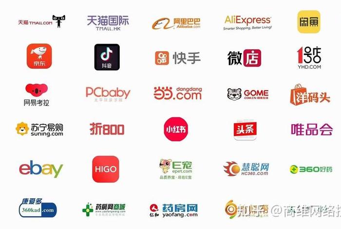 电商平台怎么注册商标的;电商平台注册什么商标 电商平台怎么注册商标的;电商平台注册什么商标