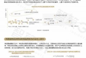 淘宝入驻条件及费用2024、淘宝入驻条件及费用2024是什么