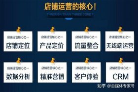 先推广后付费的代运营，先推广后收费的平台