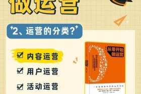 运营0基础培训 - 从零基础开始做运营