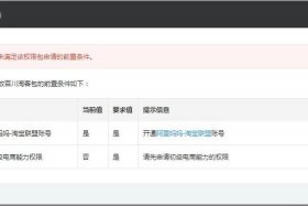 阿里妈妈营销托管 - 阿里妈妈托管订单能申请退款吗