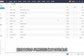 网络电商如何搭建平台，电商网络平台的搭建